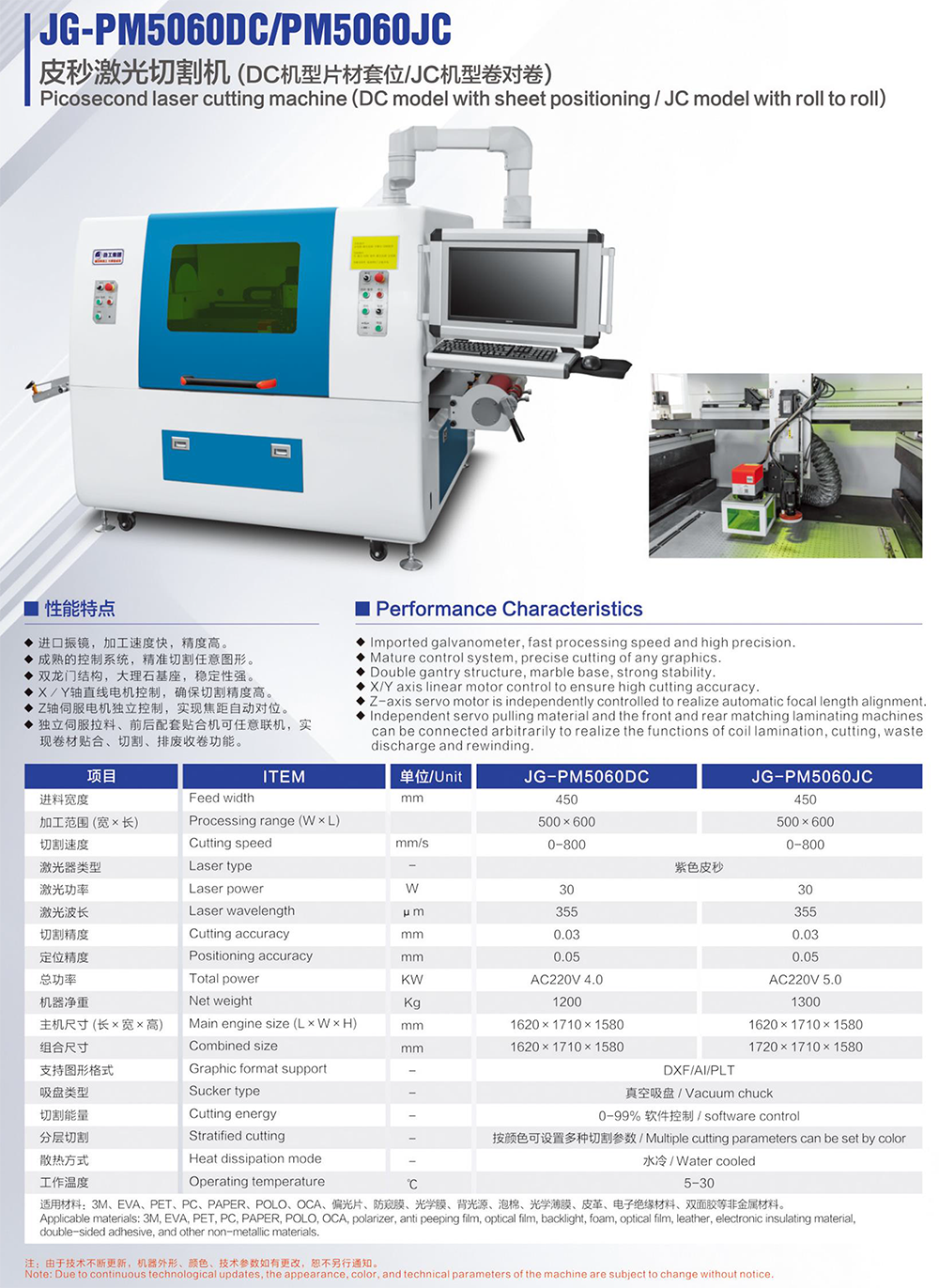 畫冊(cè)230424-18 JG-PM5060DC 皮秒激光切割機(jī).png