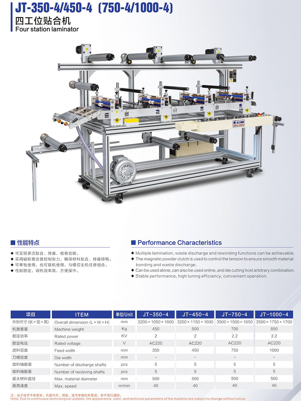 畫冊230424-12 JT-350-4 450-4 四工位貼合機(jī).jpg