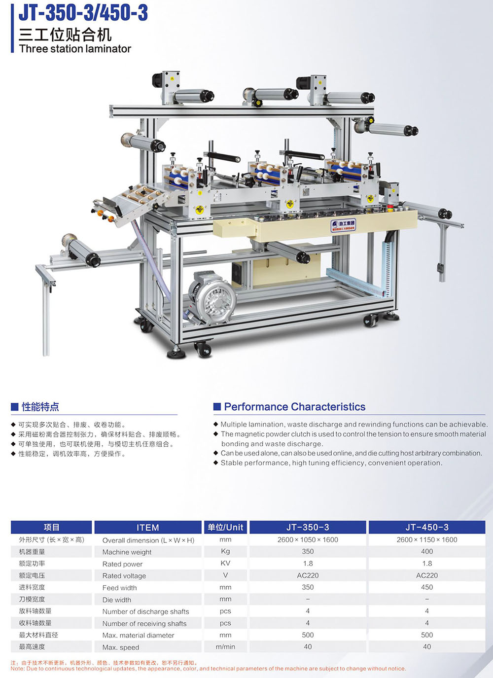 畫冊(cè)230424-11 JT-350-3 450-3 三工位貼合機(jī).jpg