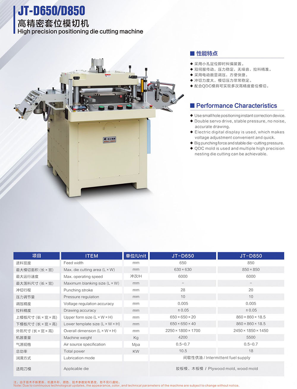畫(huà)冊(cè)230424-7 JT-D650 850高精密套位模切機(jī).jpg