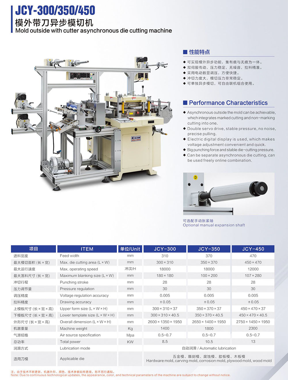 畫冊230424-8 JCY-300 350 450 模外帶刀異步模切機(jī).jpg