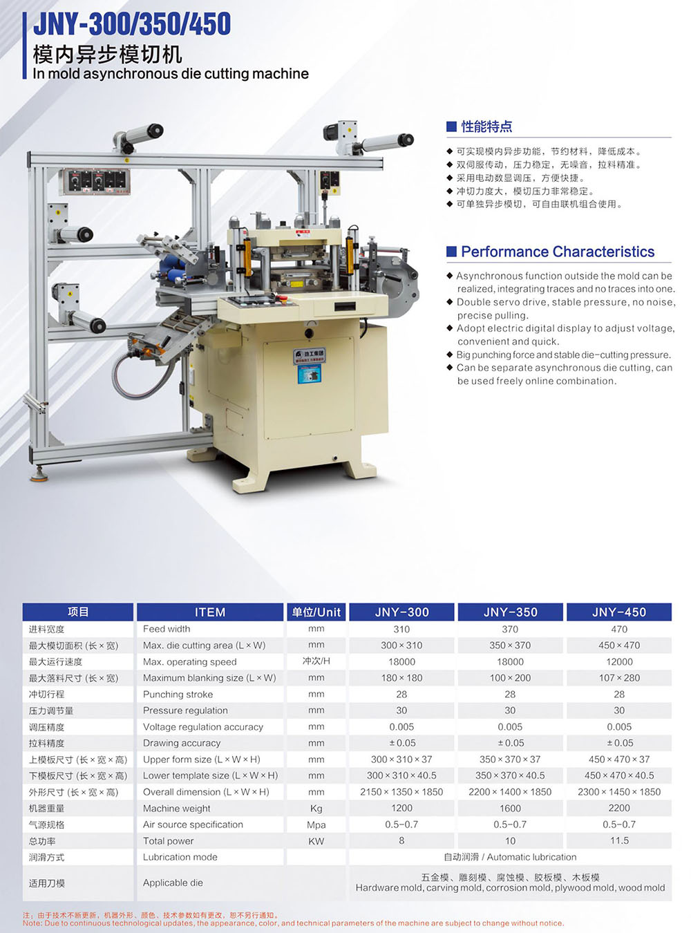 畫冊(cè)230424-9.JNY-300 350 450模內(nèi)異步模切機(jī).jpg