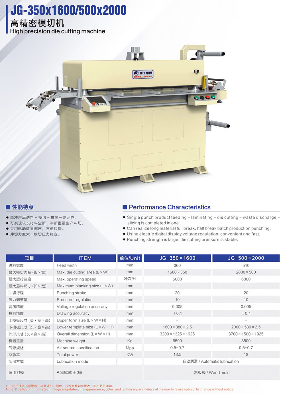 畫(huà)冊(cè)230424-10 JG-350X1600 500X2000高精密模切機(jī).jpg