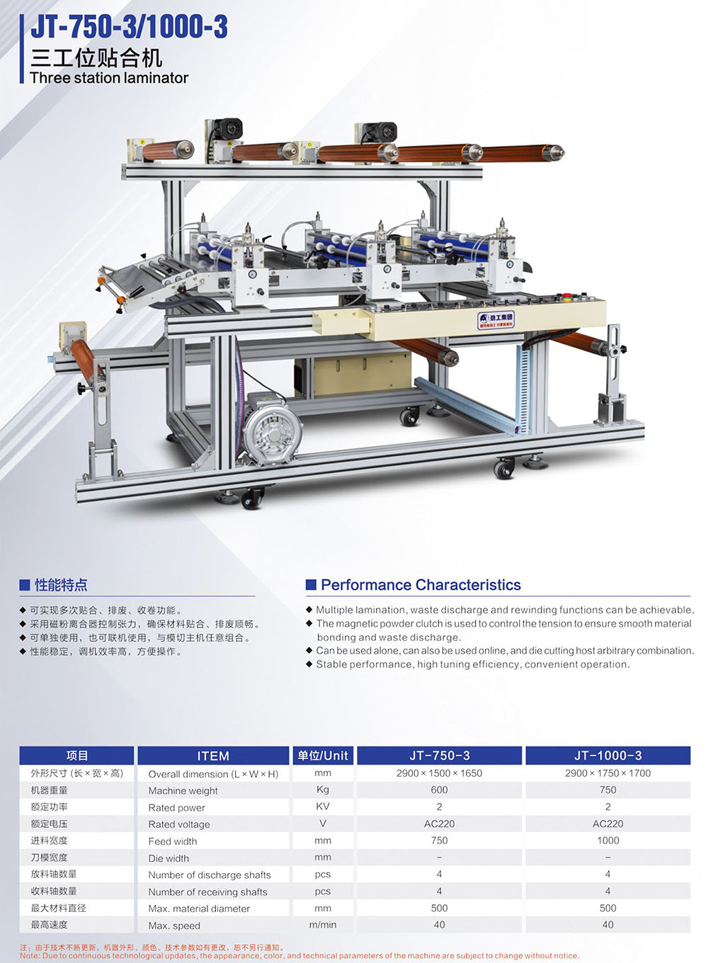 畫冊230424-12 JT-750-3 1000-3三工位貼合機(jī).jpg